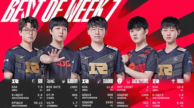 点的旅行 点的旅行